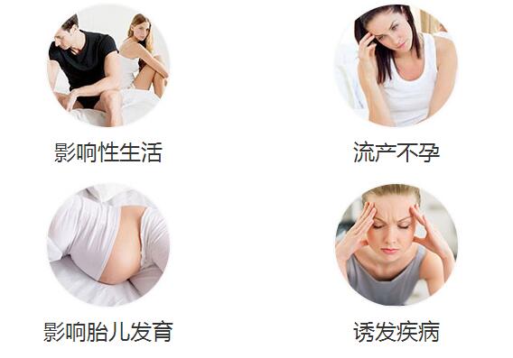 治疗阴道炎方法