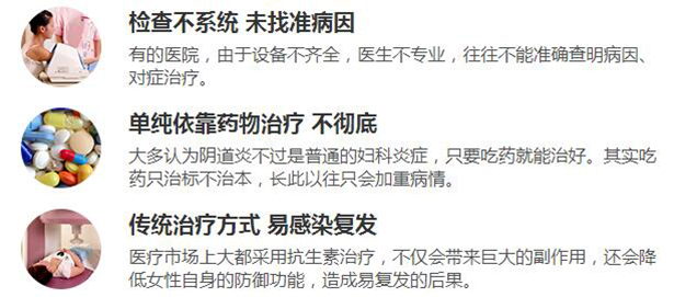治疗阴道炎方法