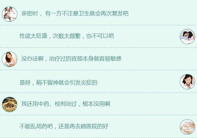宫颈病变总复发